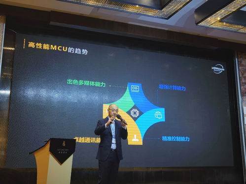 高性能MCU市場(chǎng)發(fā)展趨勢(shì)與創(chuàng)新動(dòng)力 從先楫半導(dǎo)體亮相Andes晶心科技研討會(huì)看軟硬件技術(shù)開發(fā)